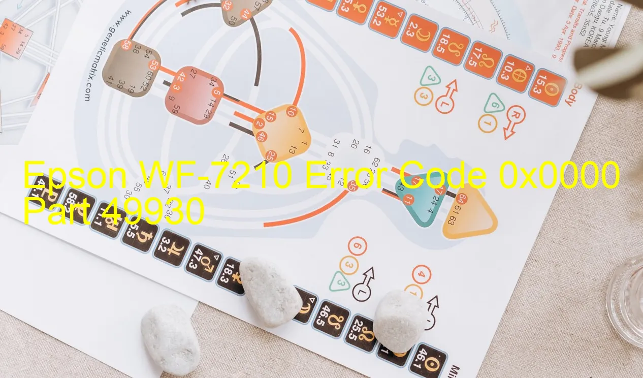 Epson WF-7210 Fehlercode 0x0000