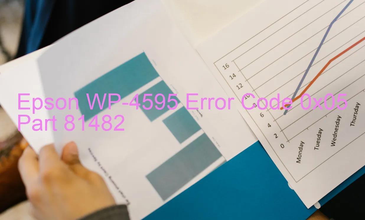 Epson WP-4595 Fehlercode 0x05